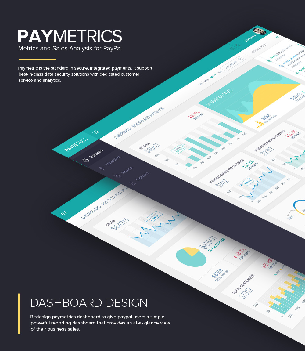Paymetrics: UI/UX Dashboard Design on Behance