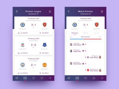 PL Livescore Interface Concept by Muhammad Fahrurozi Thohari