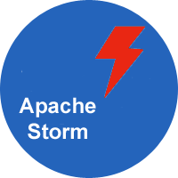 Apache Storm - Online Training - Online Certification Courses | E-Learning Center