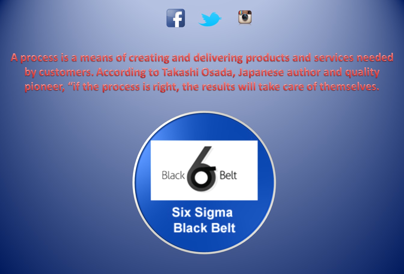 Six Sigma Black Belt Packages Certifications 