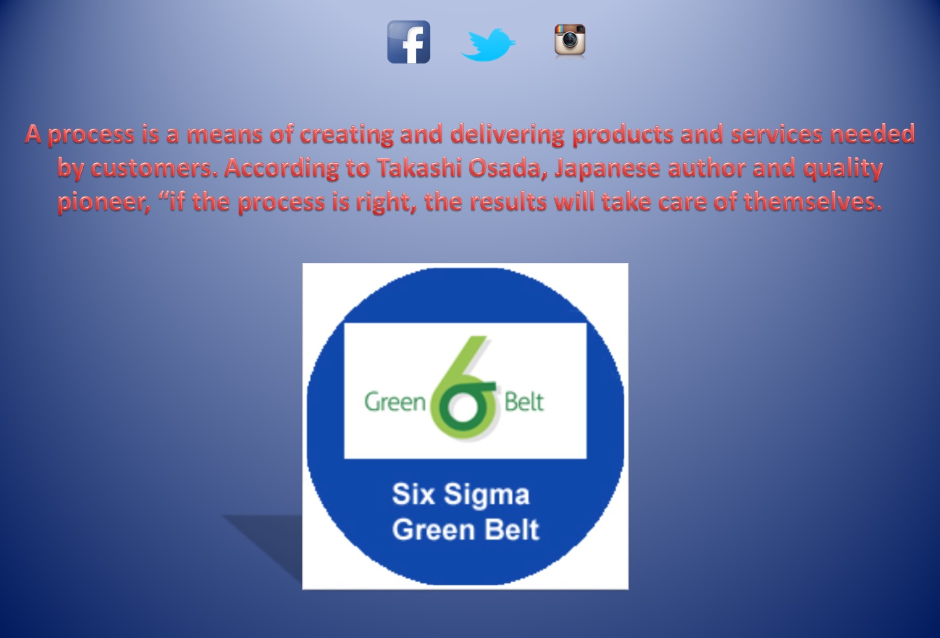 Six Sigma Green Belt Packages Courses