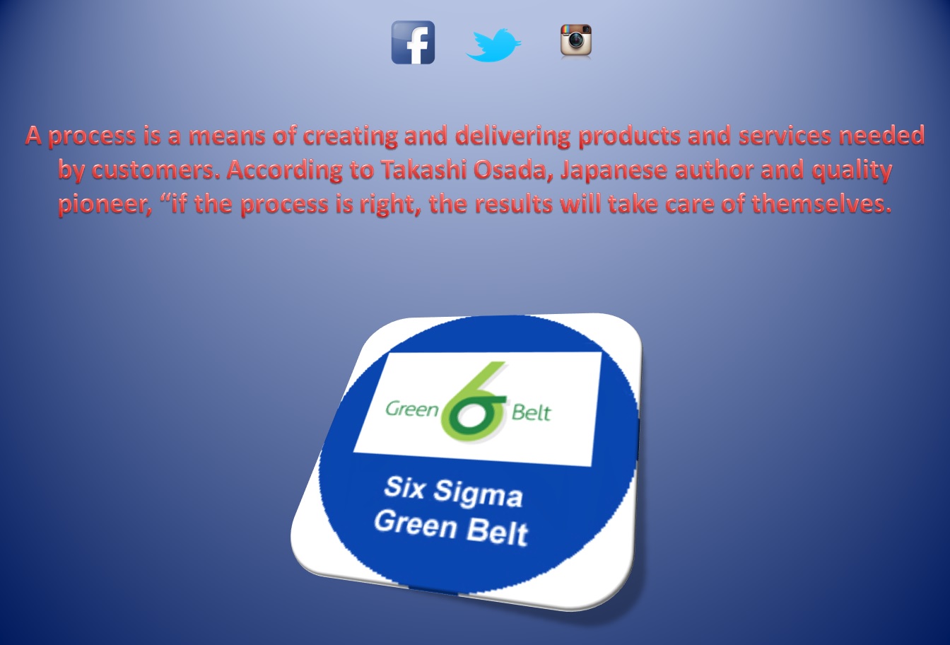 Six Sigma Package Certification Courses
