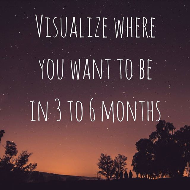 Self Awareness Ebooks | Online Classes | Online Learning | Bernadette Balla 