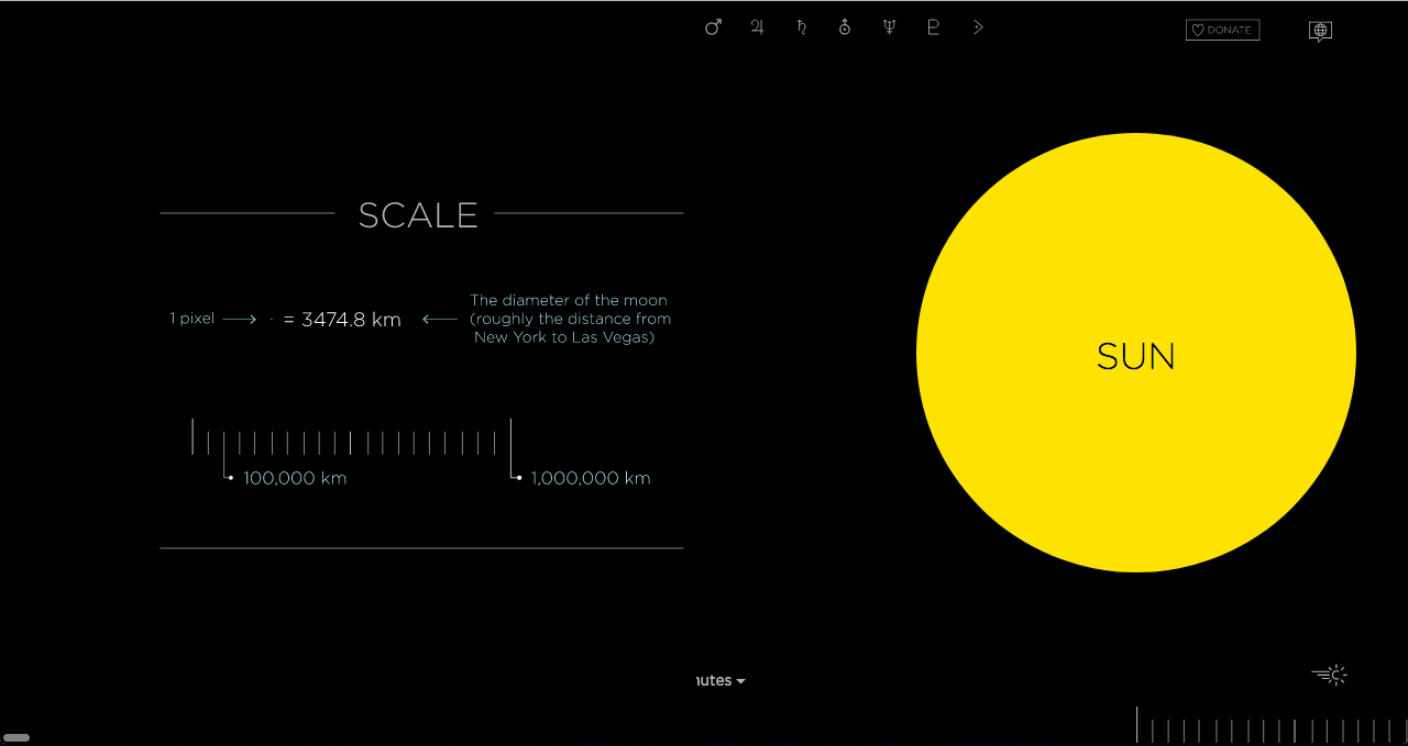 If The Moon Were Only 1 Pixel