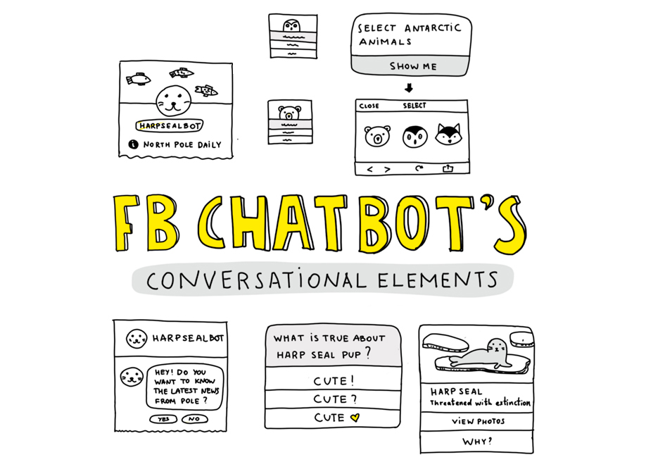 FB Chatbot's: Conversational elements