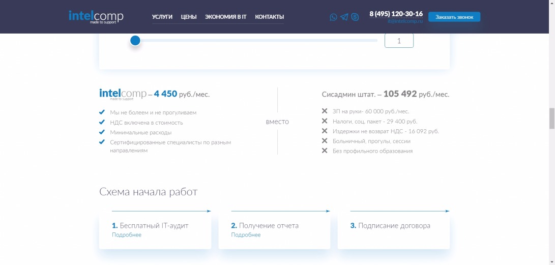 Intelcomp.ru преимущества над штатным сис. админом