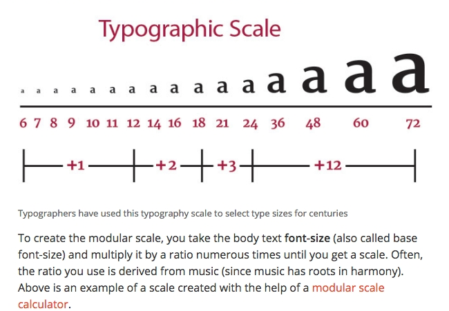 The rules of responsive web typography | Creative Bloq