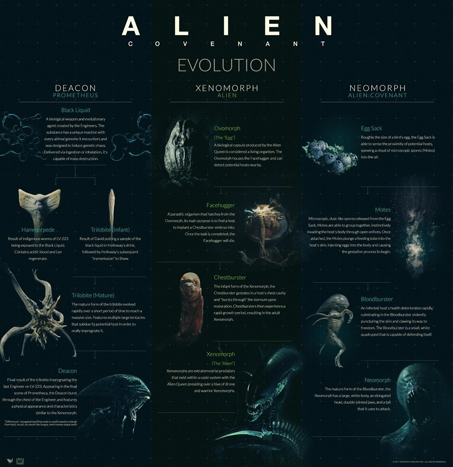 (23) Stan Winston School of Character Arts - Posts