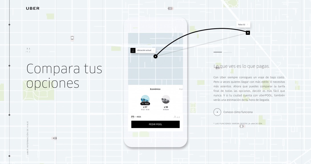 Uber App For Riders | Uber