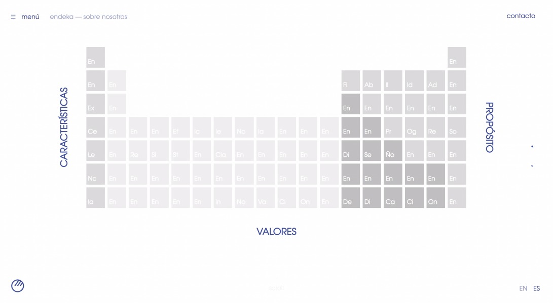 Sobre nosotros | Endeka GroupEndeka Group
