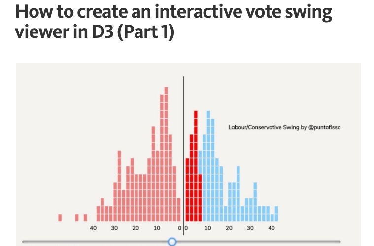 How to create an interactive vote swing viewer in D3 (Part 1)