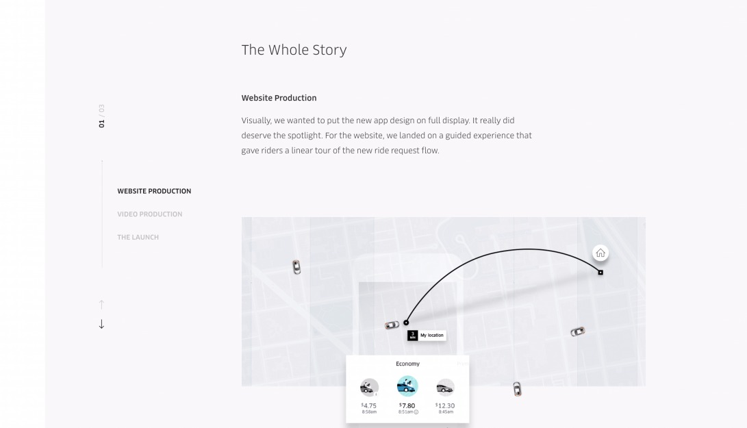 Uber Design | ​Uber App Launch Campaign Case Study