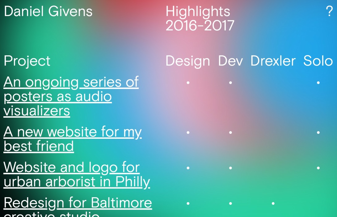 Daniel Givens • Designer/Developer
