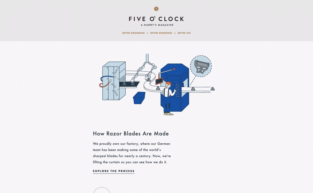 Roll, punch, heat, cool, grind, clean, coat, mould, pack...