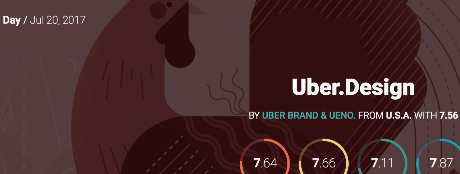 Awwwards - Website Awards - Best Web Design Trends