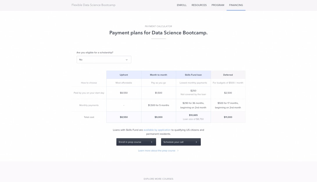 Flexible Data Science Bootcamp · Thinkful