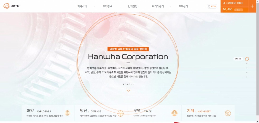 hanwha | 韩华集团