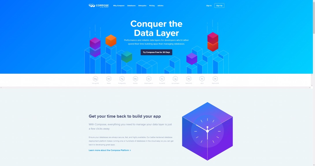 Cloud Database Platform | Compose
