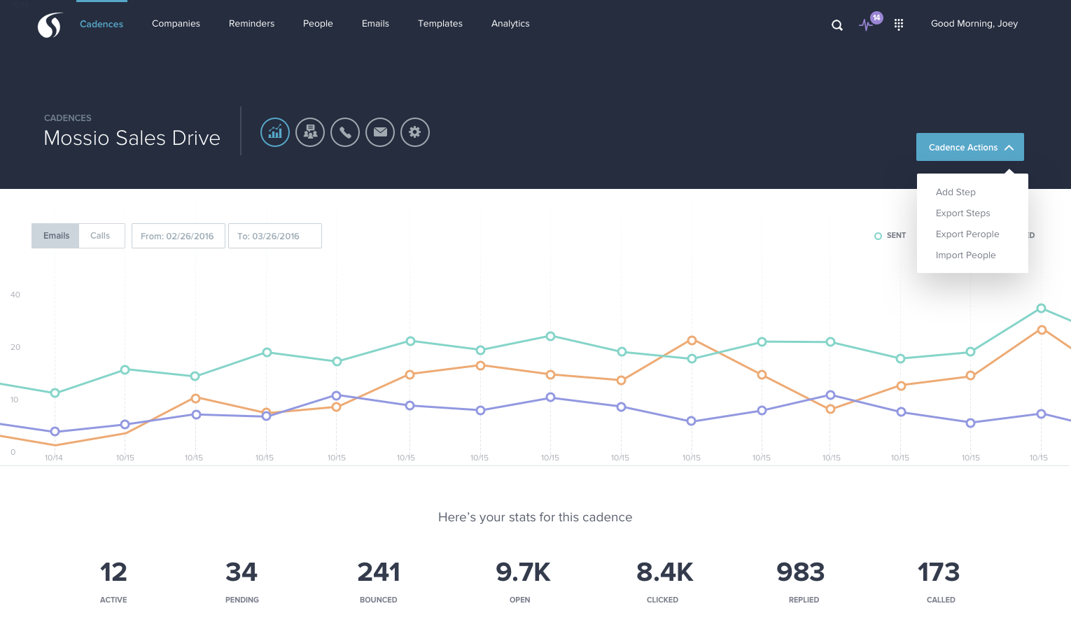 Dribbble - graphs-dashboard-larger.png by Corey Haggard