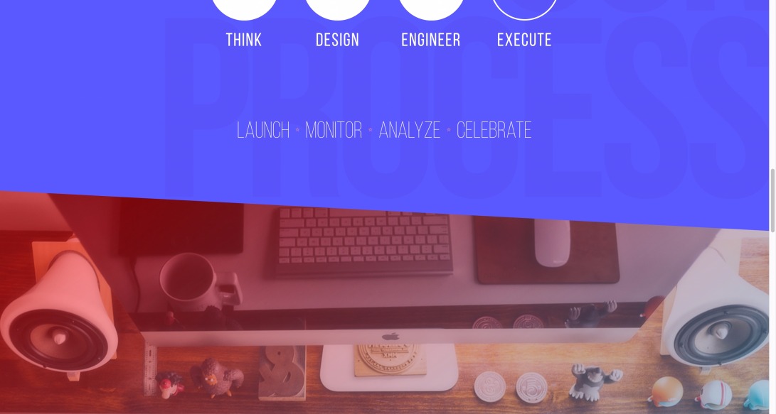 Scotch Digital ♥ Top Shelf Web Design & Development