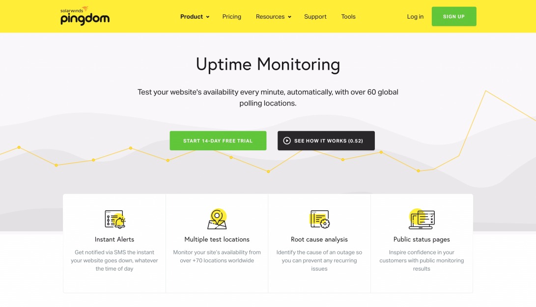 Website & Server Uptime Monitoring | Pingdom