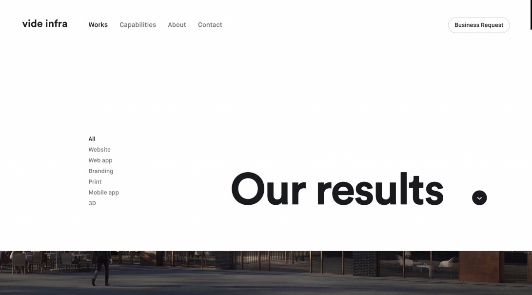 Vide Infra — Our results