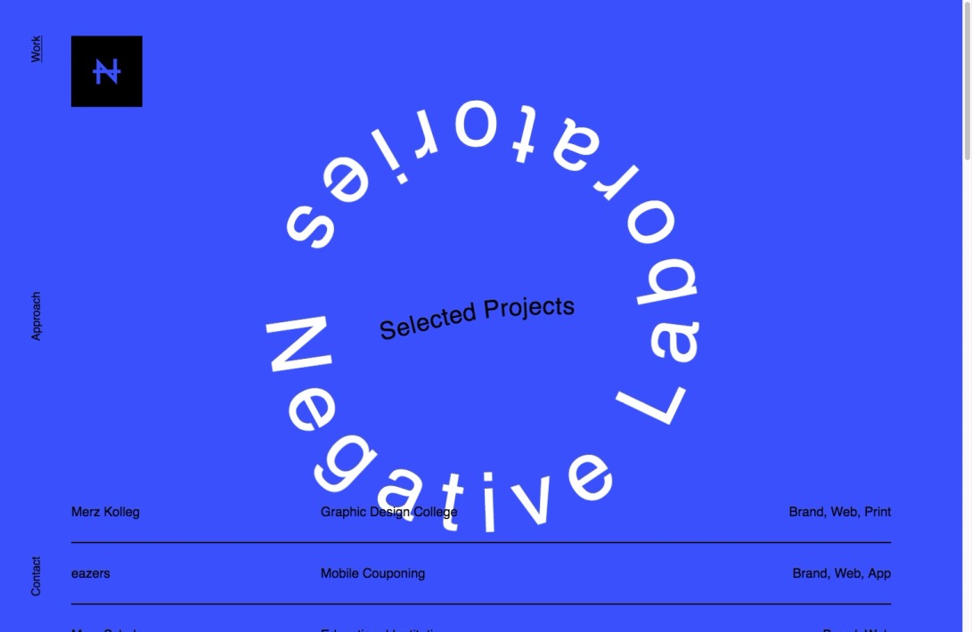Negative — Work