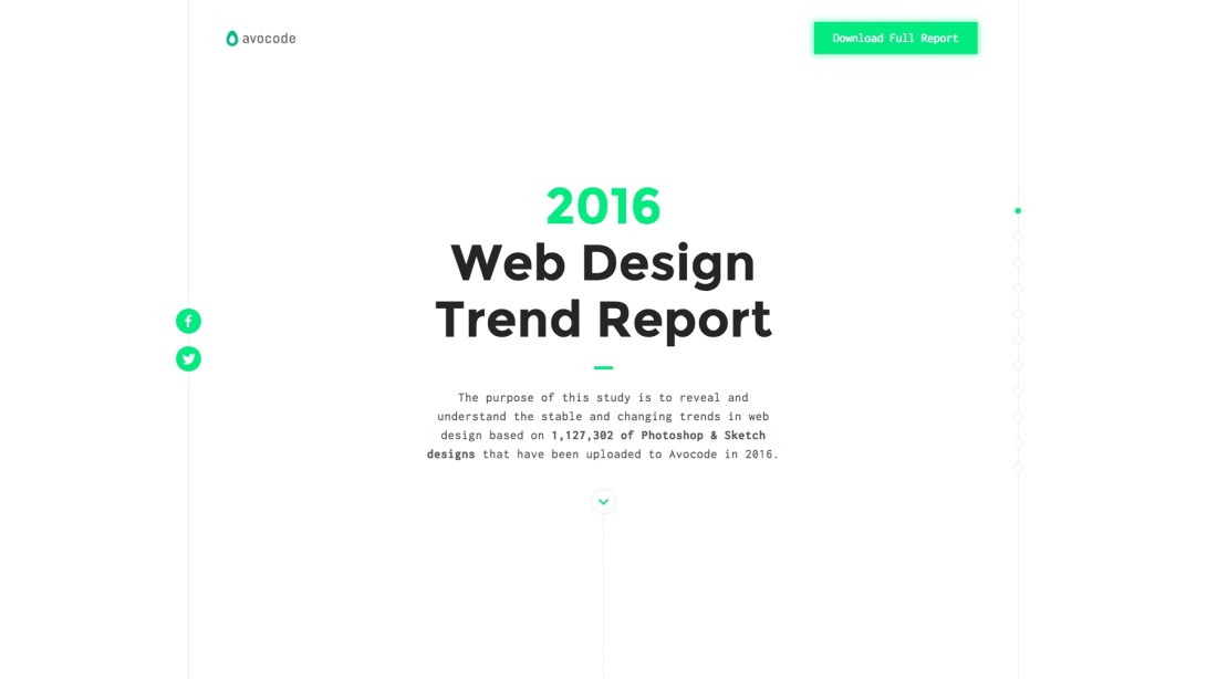 Avocode 2016 Web Design Report