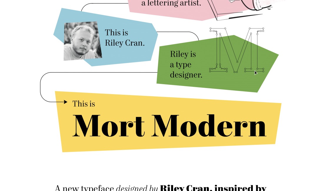 Mort Modern, a typeface in 56 styles