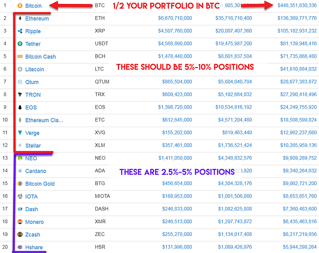 CryptoTrader.Tips | Crytpo Currency Trade Alerts & Updates | Page 2
