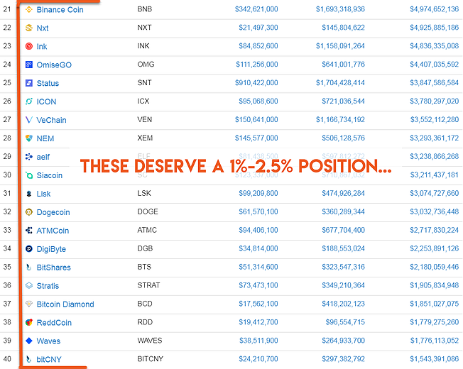 CryptoTrader.Tips | Crytpo Currency Trade Alerts & Updates | Page 2