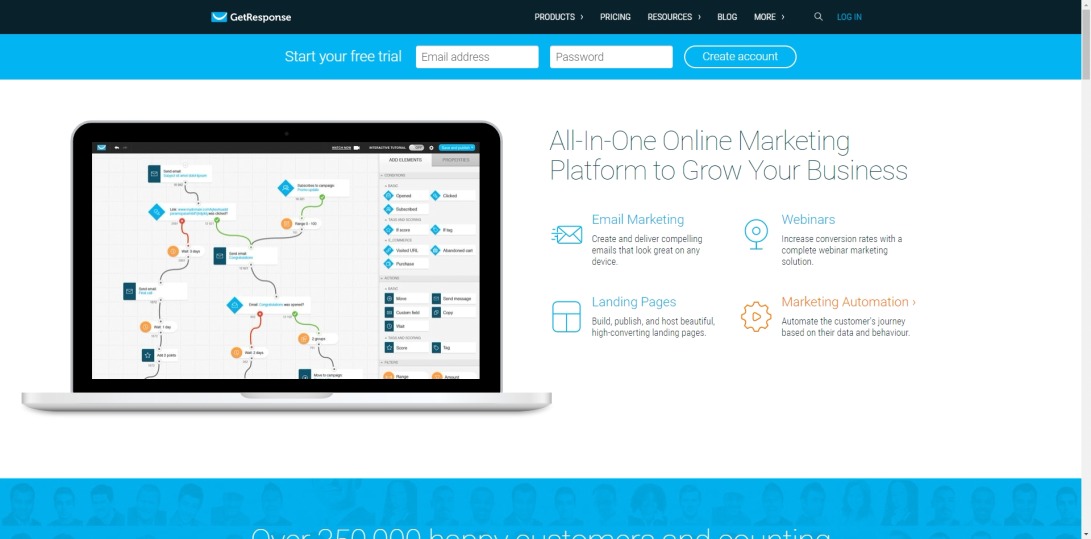 Email Marketing Software - GetResponse
