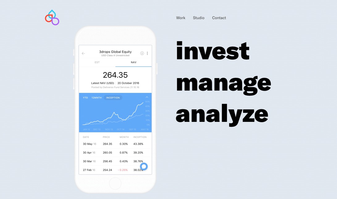3drops + Mirablue: Modern investment reporting