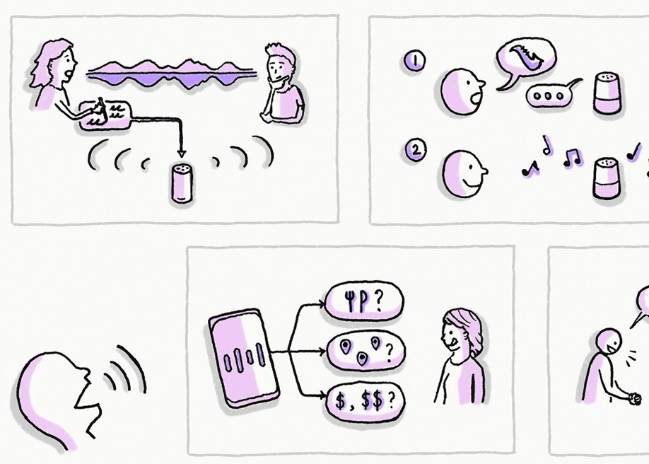 How to Prototype Voice Experiences that Delight Users