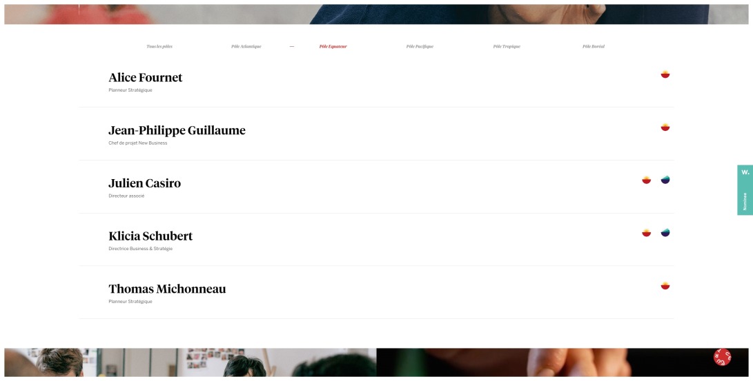 Agence de publicité digitale - L'équipe