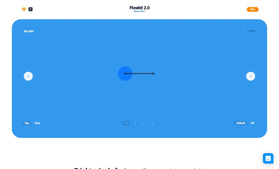 Flowkit – User Flow Library for Figma and Sketch