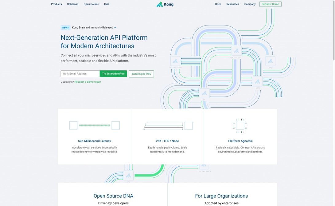 Kong: Next-Generation API platform for Microservices