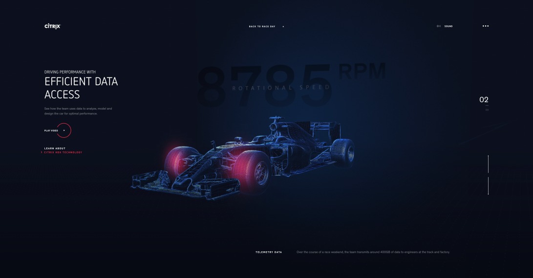 Red Bull Racing + Citrix | On race day