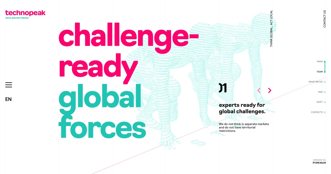 technopeak - data-driven force