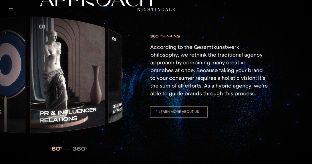 Nightingale | Progressive Marketing & Communication Agency