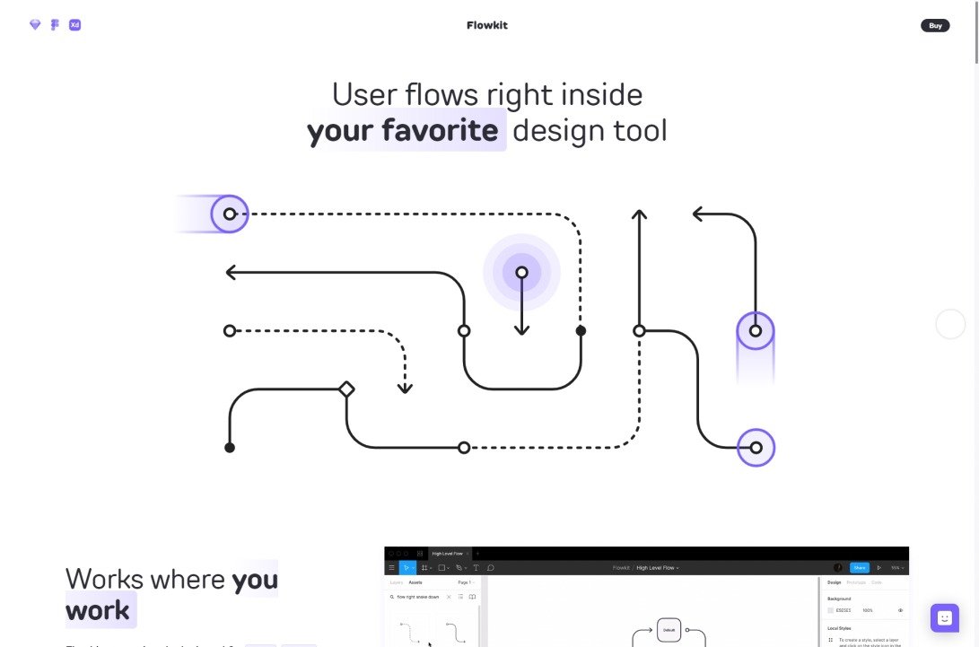Flowkit – Userflows right inside your favorite design tool. Available for Figma, Sketch, and Adobe XD.