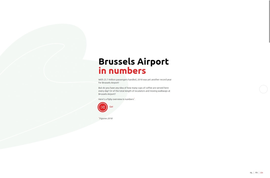 Brussels Airport in numbers