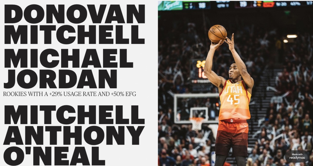 Donovan Mitchell: ROY