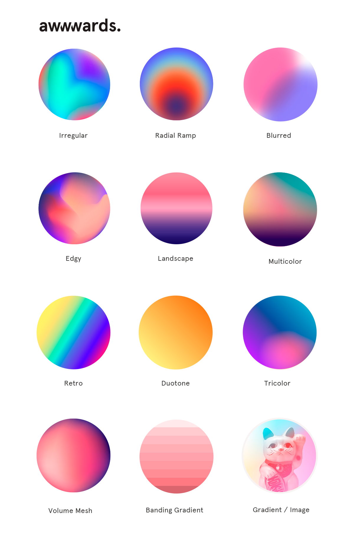 Using CSS gradients for background gradient images