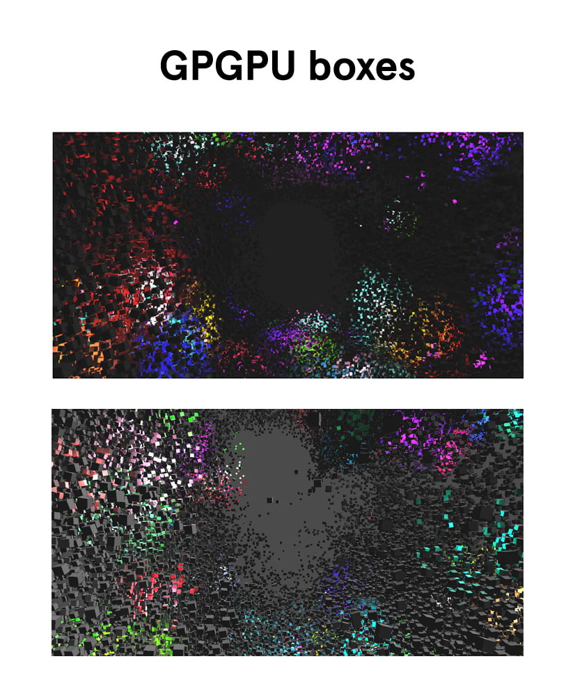 GPU Boxes