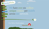 Envira Media award-winning website design screenshot 1