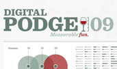Digital Podge award-winning website design screenshot 1