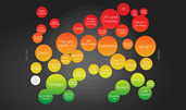 Brandify award-winning website design screenshot 1