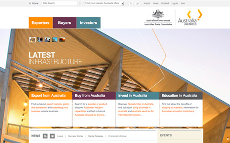Austrade (Australian Trade Commission)