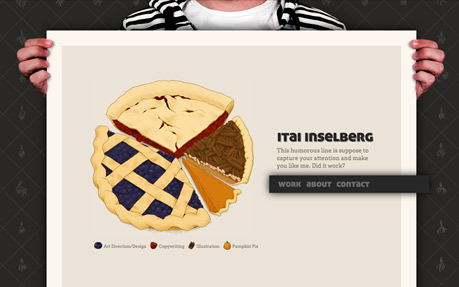 Itai Inselberg